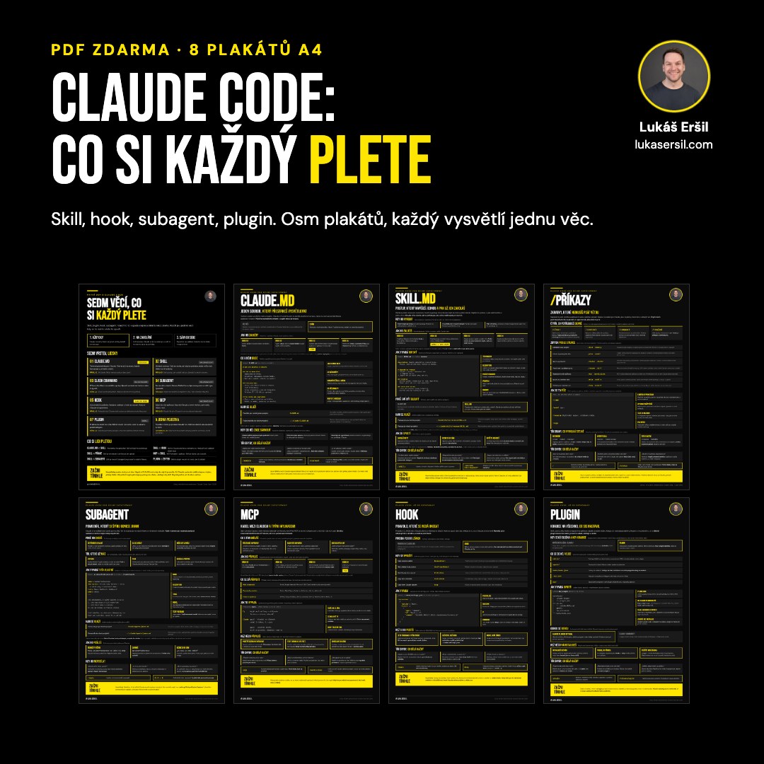 8 plakátů o Claude Code, PDF zdarma ke stažení